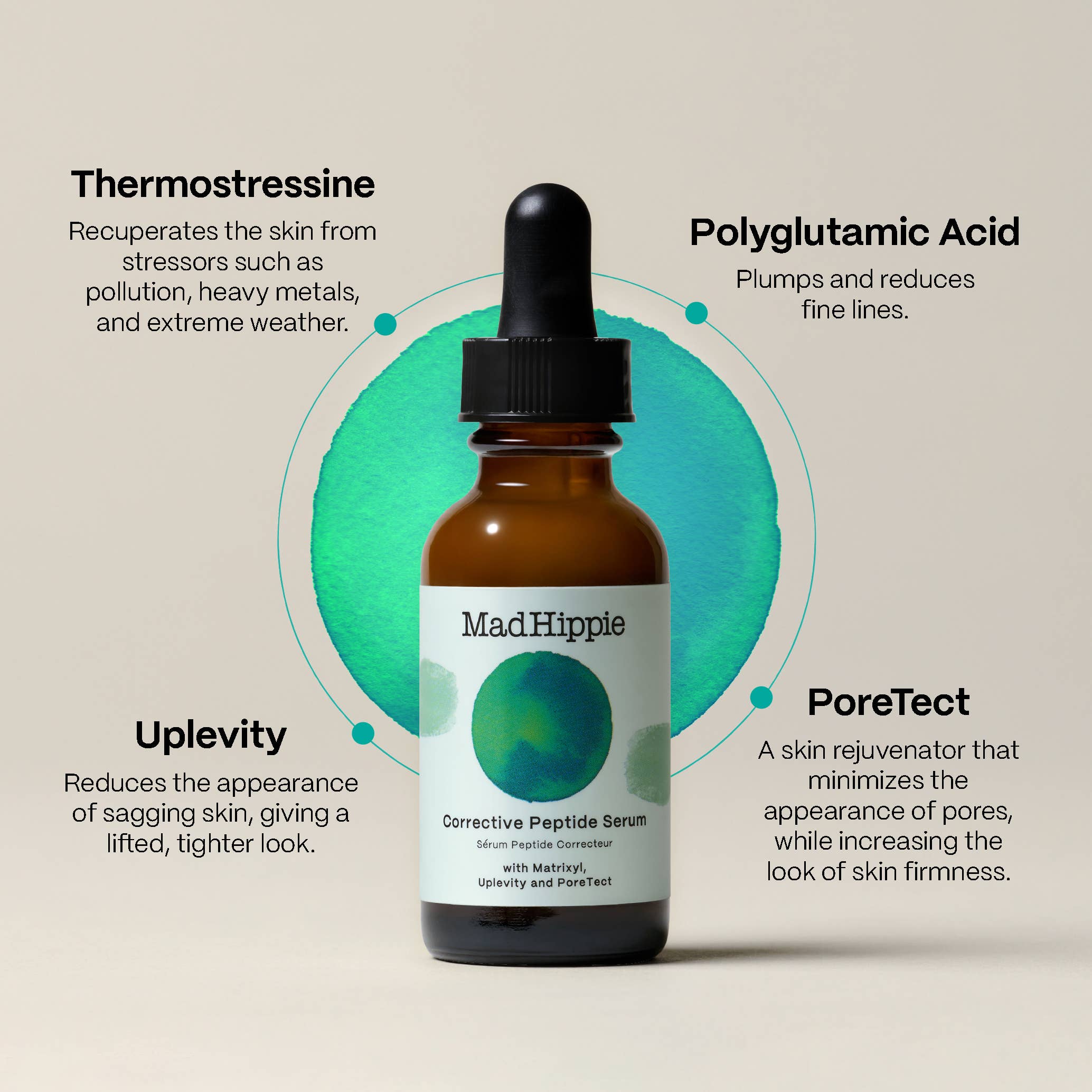 Corrective Peptide Serum – Anti Wrinkle Peptide Face Treatment